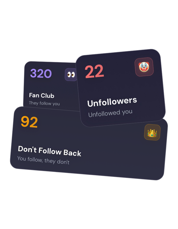 Get Complete Insights